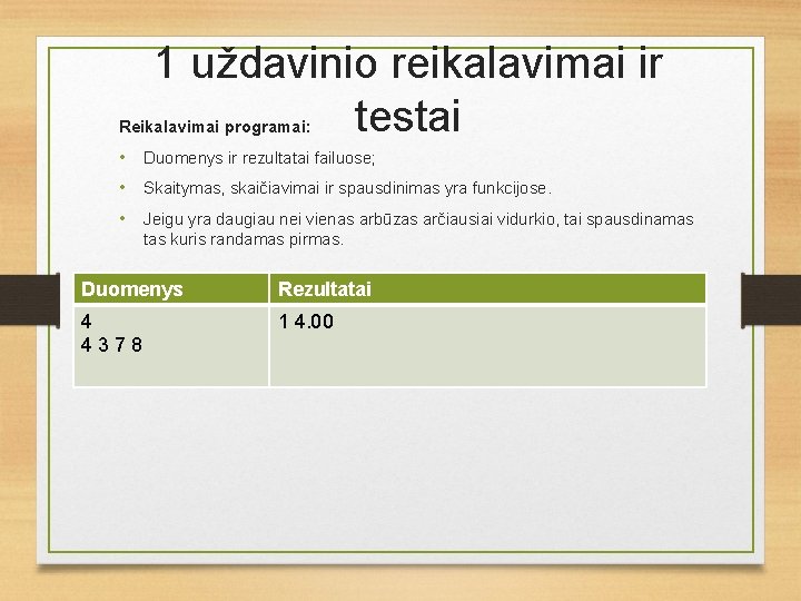 1 uždavinio reikalavimai ir testai Reikalavimai programai: • Duomenys ir rezultatai failuose; • Skaitymas, 1 uždavinio reikalavimai ir testai Reikalavimai programai: • Duomenys ir rezultatai failuose; • Skaitymas,