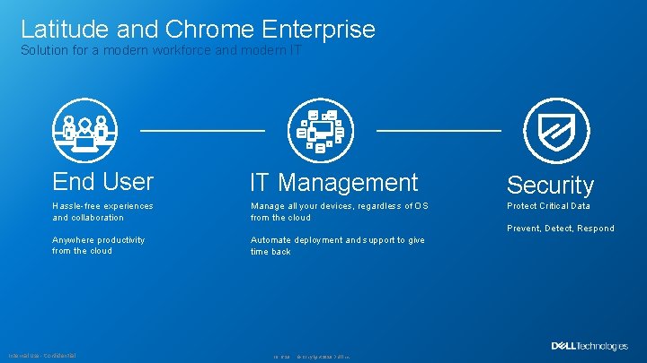 Latitude and Chrome Enterprise Solution for a modern workforce and modern IT End User