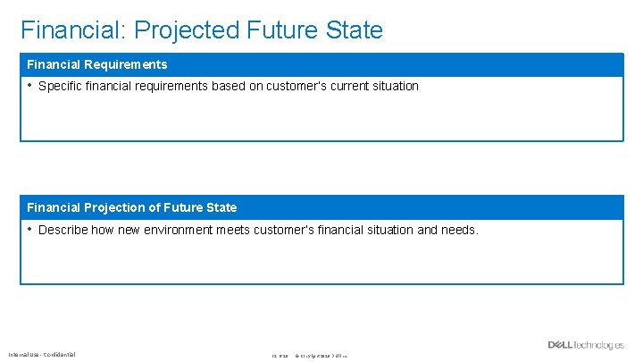 Financial: Projected Future State Financial Requirements • Specific financial requirements based on customer’s current