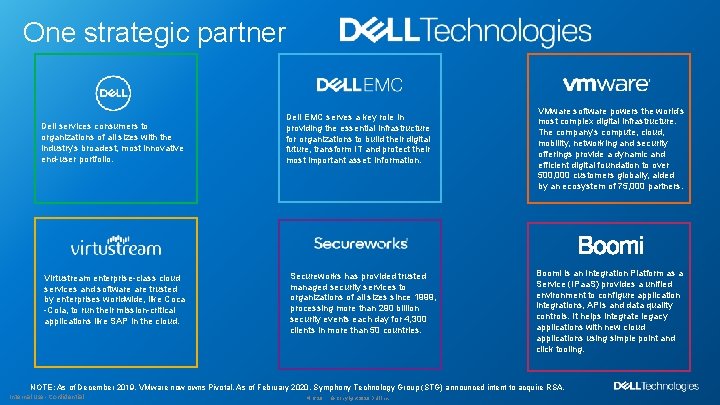 One strategic partner Dell services consumers to organizations of all sizes with the industry’s