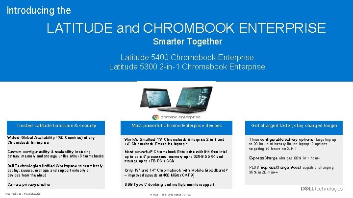 Introducing the LATITUDE and CHROMBOOK ENTERPRISE Smarter Together Latitude 5400 Chromebook Enterprise Latitude 5300
