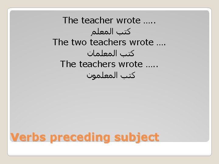 The teacher wrote …. . ﻛﺘﺐ ﺍﻟﻤﻌﻠﻢ The two teachers wrote …. ﻛﺘﺐ ﺍﻟﻤﻌﻠﻤﺎﻥ