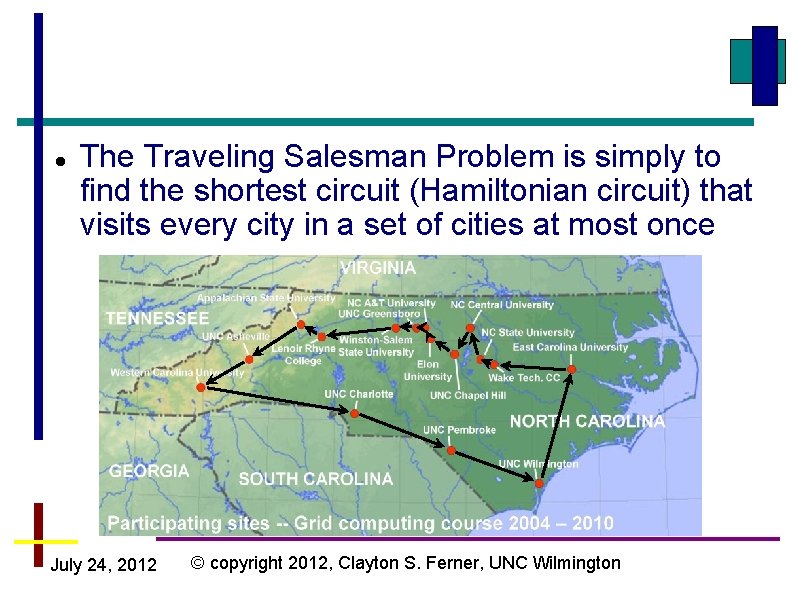  The Traveling Salesman Problem is simply to find the shortest circuit (Hamiltonian circuit)