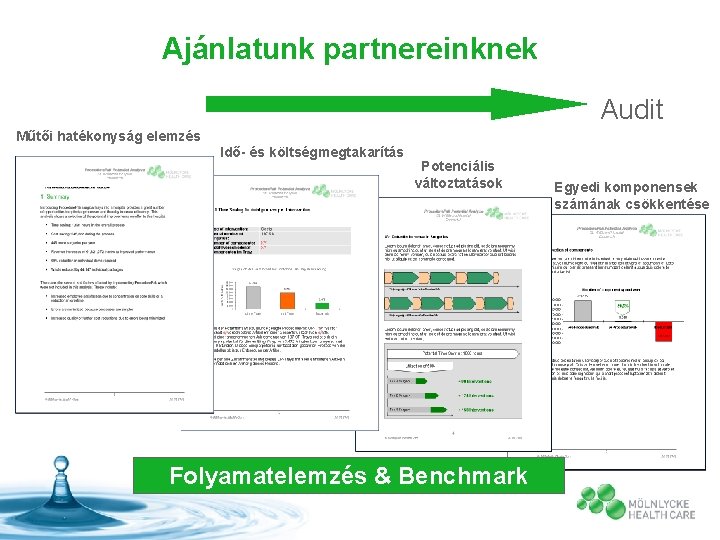 Ajánlatunk partnereinknek Audit Műtői hatékonyság elemzés Idő- és költségmegtakarítás Potenciális változtatások Folyamatelemzés & Benchmark