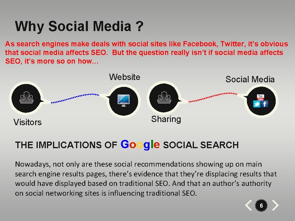 Why Social Media ? As search engines make deals with social sites like Facebook,