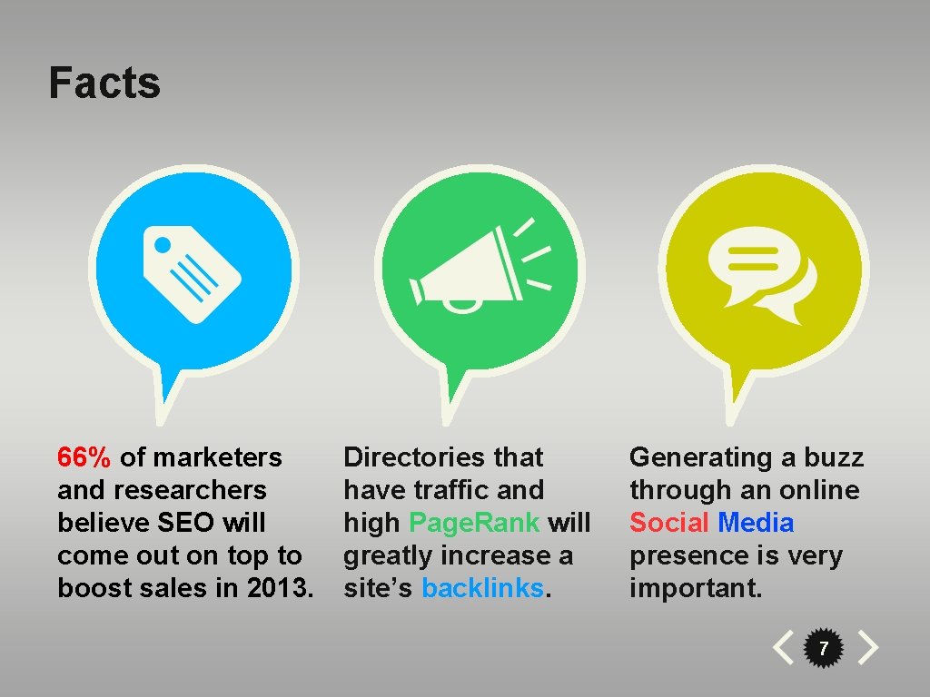 Facts 66% of marketers and researchers believe SEO will come out on top to