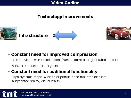 Video Coding Technology Improvements Infrastructure Device • Constant need for improved compression More devices, Video Coding Technology Improvements Infrastructure Device • Constant need for improved compression More devices,