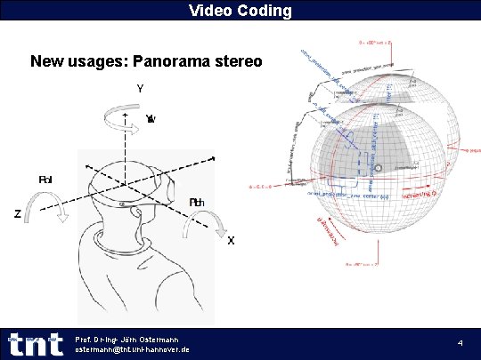 Video Coding New usages: Panorama stereo Prof. Dr-Ing- Jörn Ostermann ostermann@tnt. uni-hannover. de 4 Video Coding New usages: Panorama stereo Prof. Dr-Ing- Jörn Ostermann ostermann@tnt. uni-hannover. de 4