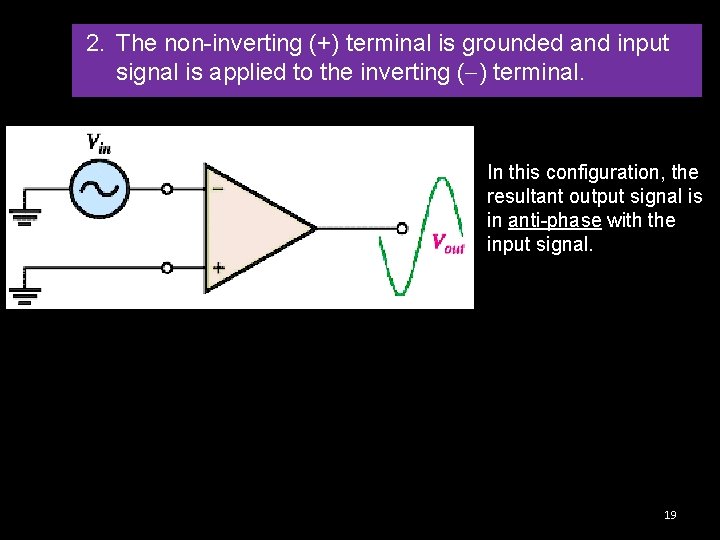 2. The non-inverting (+) terminal is grounded and input signal is applied to the