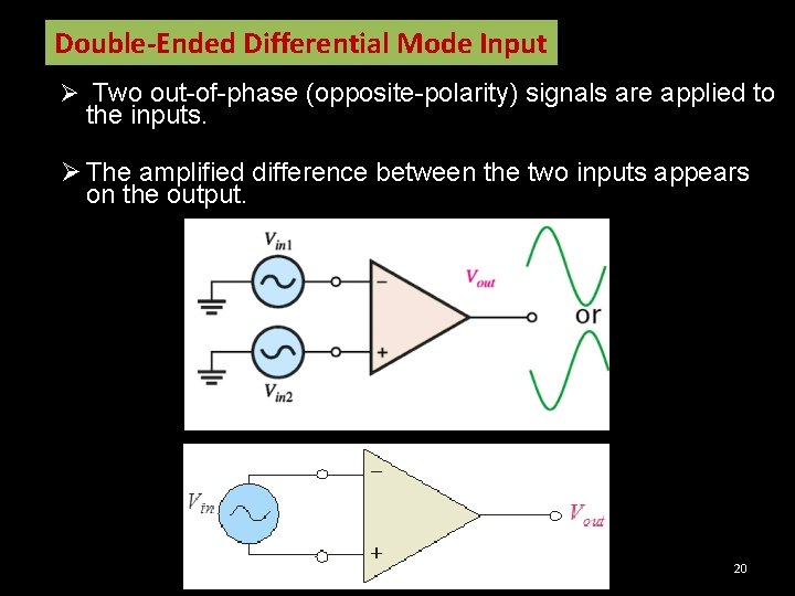Double-Ended Differential Mode Input Ø Two out-of-phase (opposite-polarity) signals are applied to the inputs.