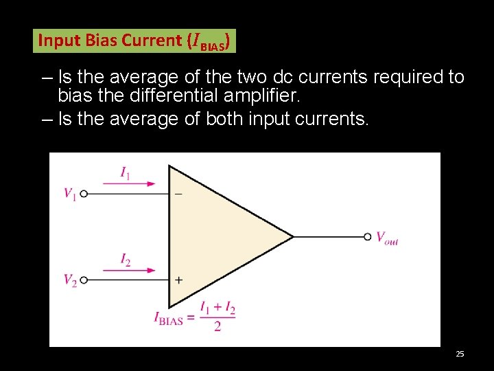 Input Bias Current (IBIAS) – Is the average of the two dc currents required