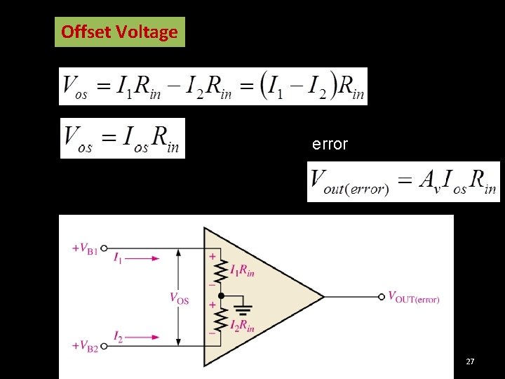 Offset Voltage error 27 