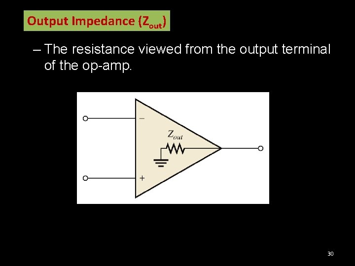 Output Impedance (Zout) – The resistance viewed from the output terminal of the op-amp.