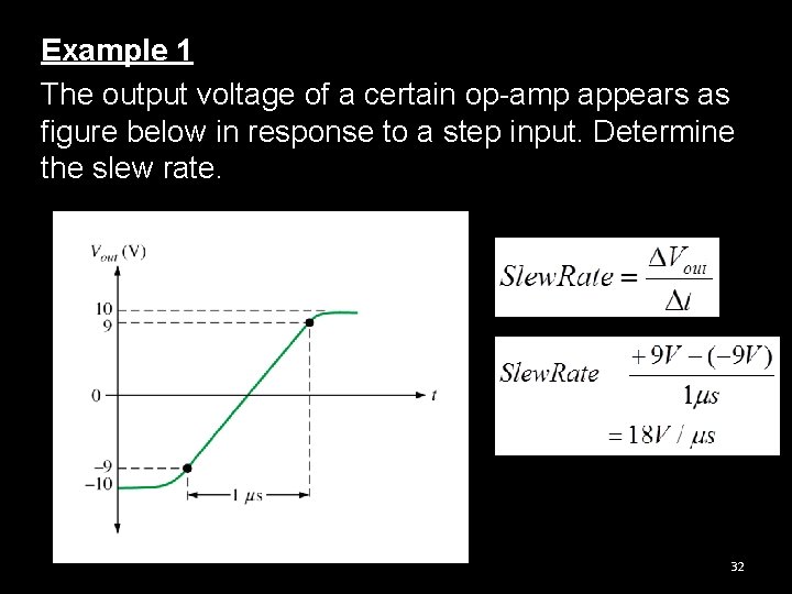 Example 1 The output voltage of a certain op-amp appears as figure below in