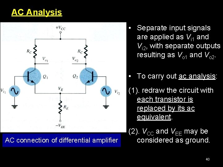 AC Analysis • Separate input signals are applied as Vi 1 and Vi 2,