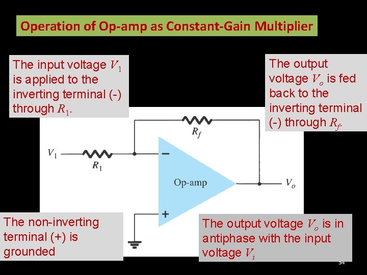 Operation of Op-amp as Constant-Gain Multiplier The input voltage V 1 is applied to