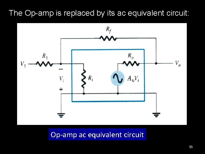 The Op-amp is replaced by its ac equivalent circuit: Op-amp ac equivalent circuit 55