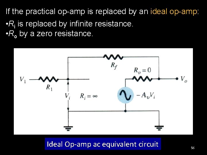 If the practical op-amp is replaced by an ideal op-amp: • Ri is replaced