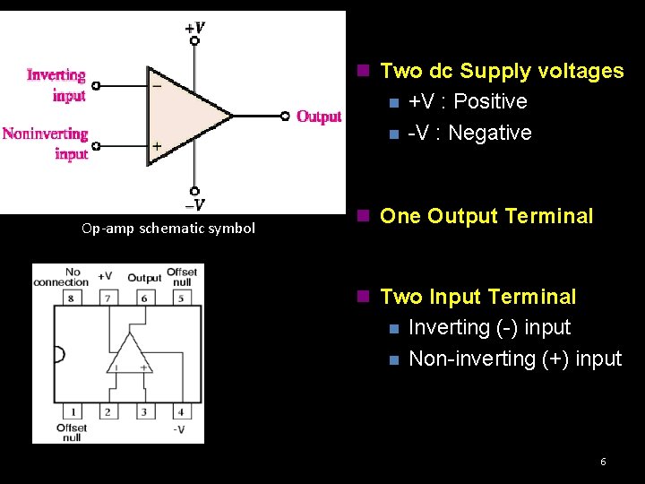 n Two dc Supply voltages n n Op-amp schematic symbol +V : Positive -V