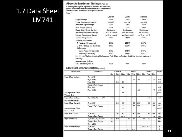 1. 7 Data Sheet LM 741 64 