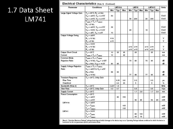 1. 7 Data Sheet LM 741 65 