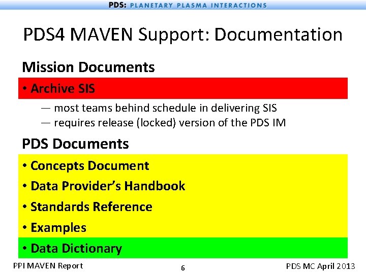 PDS 4 MAVEN Support: Documentation Mission Documents • Archive SIS — most teams behind