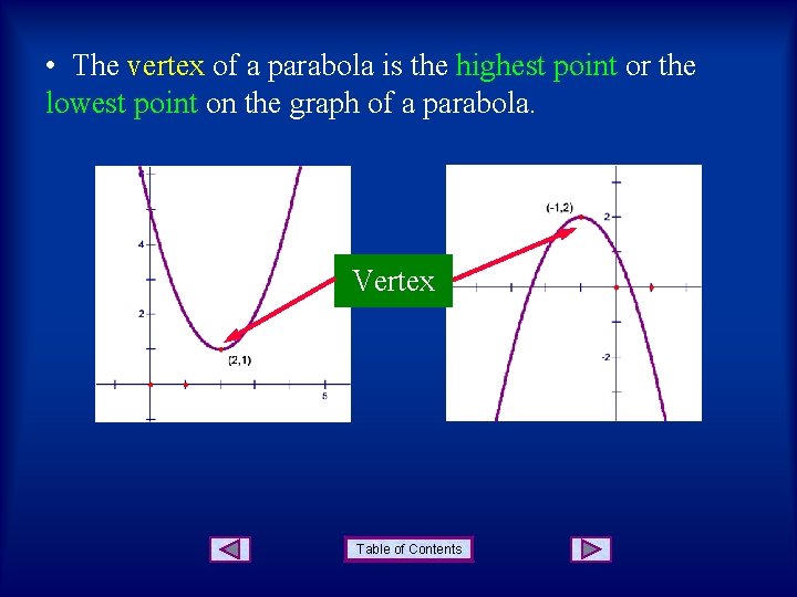  • The vertex of a parabola is the highest point or the lowest
