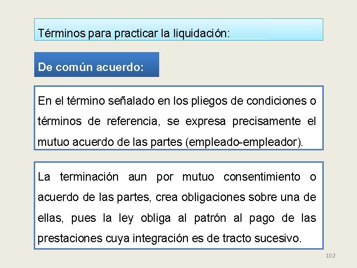 Términos para practicar la liquidación: De común acuerdo: En el término señalado en los