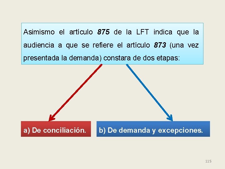 Asimismo el artículo 875 de la LFT indica que la audiencia a que se