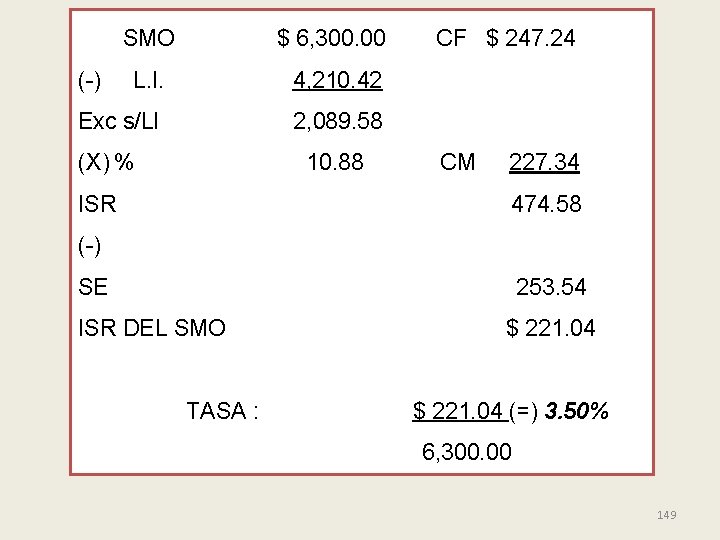 SMO $ 6, 300. 00 L. I. 4, 210. 42 Exc s/LI 2, 089.