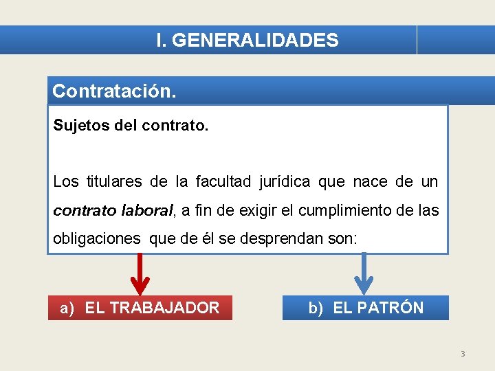 I. GENERALIDADES Contratación. Sujetos del contrato. Los titulares de la facultad jurídica que nace