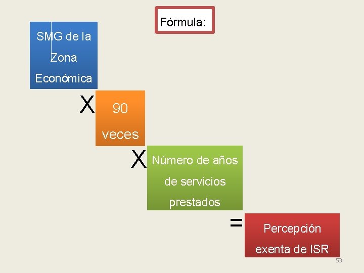 Fórmula: SMG de la Zona Económica X 90 veces X Número de años de