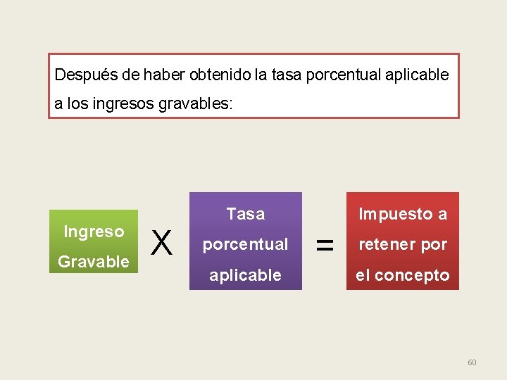 Después de haber obtenido la tasa porcentual aplicable a los ingresos gravables: Ingreso Gravable