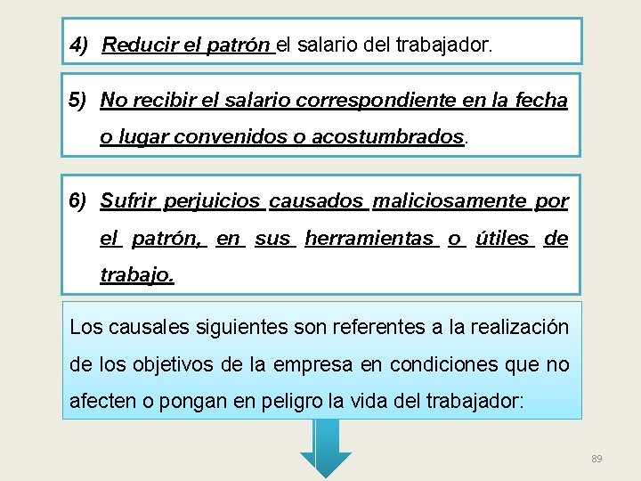 4) Reducir el patrón el salario del trabajador. 5) No recibir el salario correspondiente