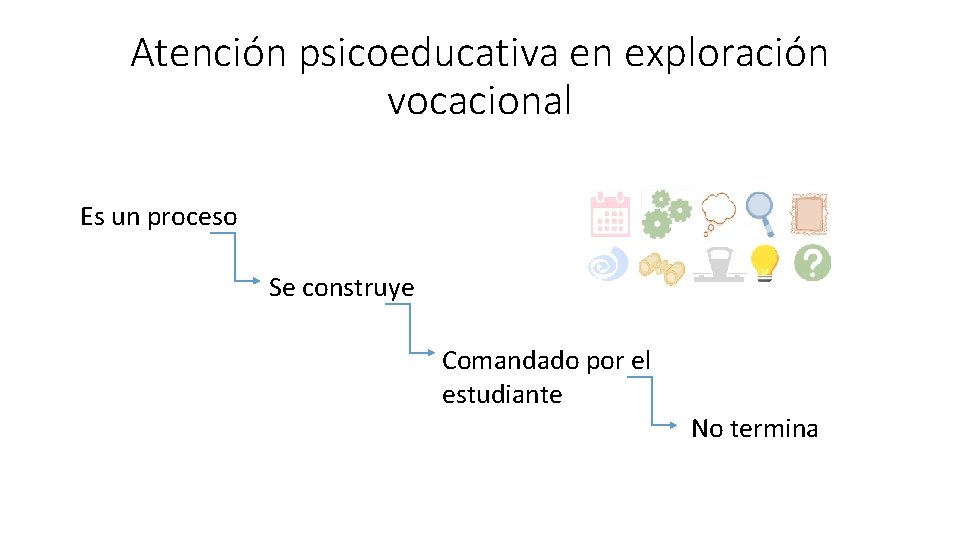 Atención psicoeducativa en exploración vocacional Es un proceso Se construye Comandado por el estudiante Atención psicoeducativa en exploración vocacional Es un proceso Se construye Comandado por el estudiante