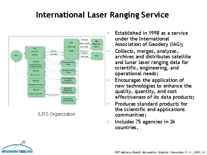 International Laser Ranging Service • • ILRS Organization • Established in 1998 as a International Laser Ranging Service • • ILRS Organization • Established in 1998 as a
