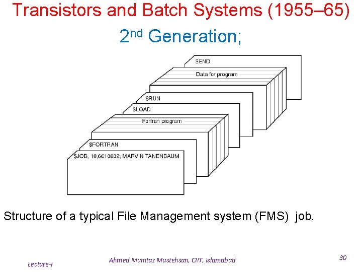 Transistors and Batch Systems (1955– 65) 2 nd Generation; Structure of a typical File Transistors and Batch Systems (1955– 65) 2 nd Generation; Structure of a typical File