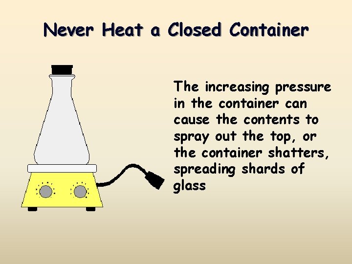 Never Heat a Closed Container The increasing pressure in the container can cause the