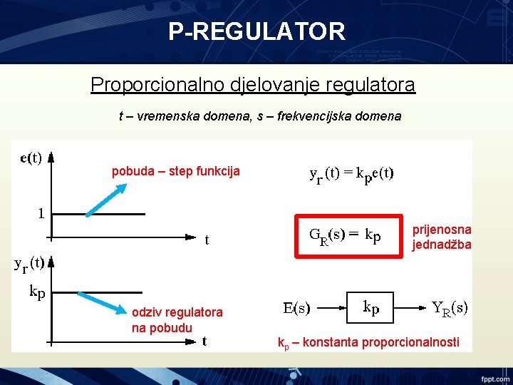 P-REGULATOR Proporcionalno djelovanje regulatora t – vremenska domena, s – frekvencijska domena pobuda –