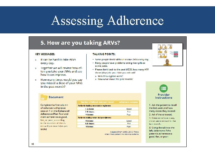 Assessing Adherence 