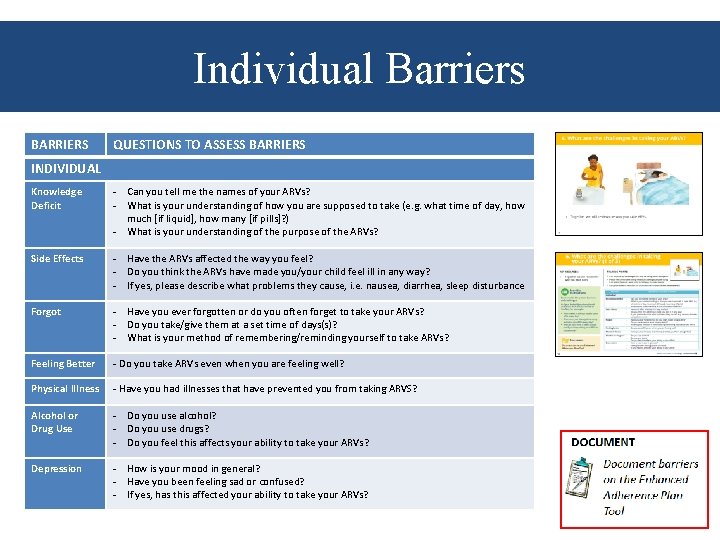 Individual Barriers BARRIERS QUESTIONS TO ASSESS BARRIERS INDIVIDUAL Knowledge Deficit - Can you tell