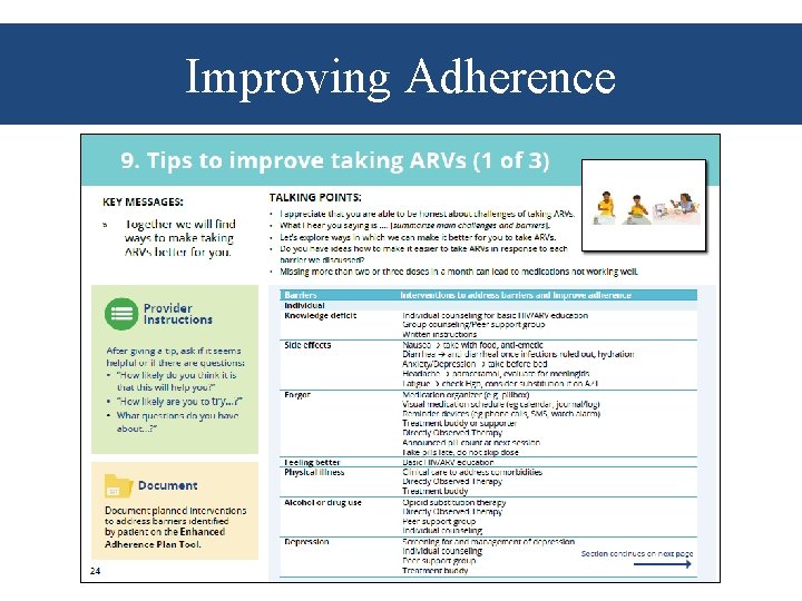 Improving Adherence 