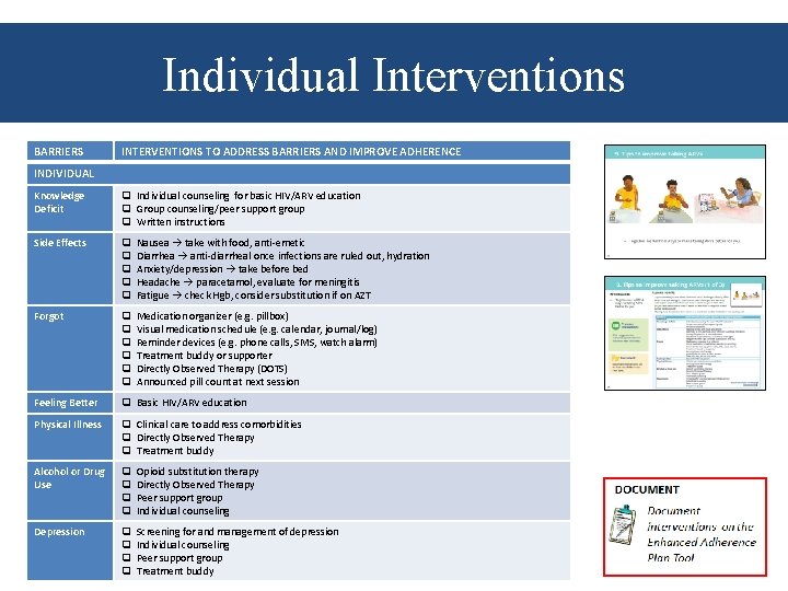 Individual Interventions BARRIERS INTERVENTIONS TO ADDRESS BARRIERS AND IMPROVE ADHERENCE INDIVIDUAL Knowledge Deficit q