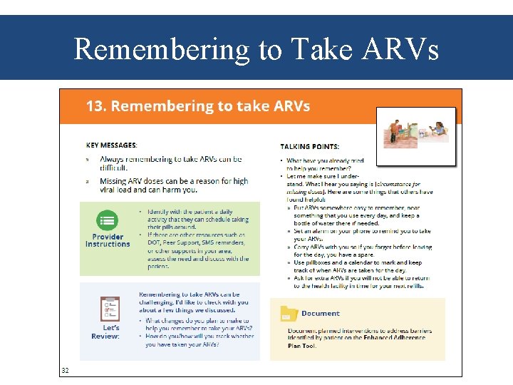 Remembering to Take ARVs 