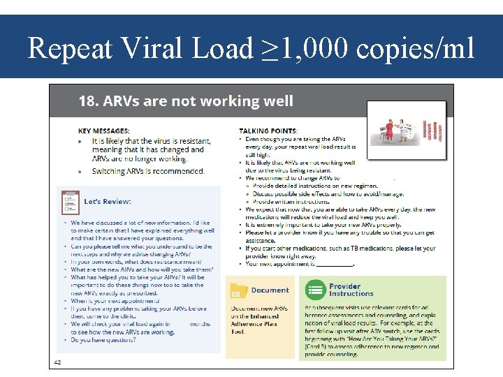 Repeat Viral Load ≥ 1, 000 copies/ml 