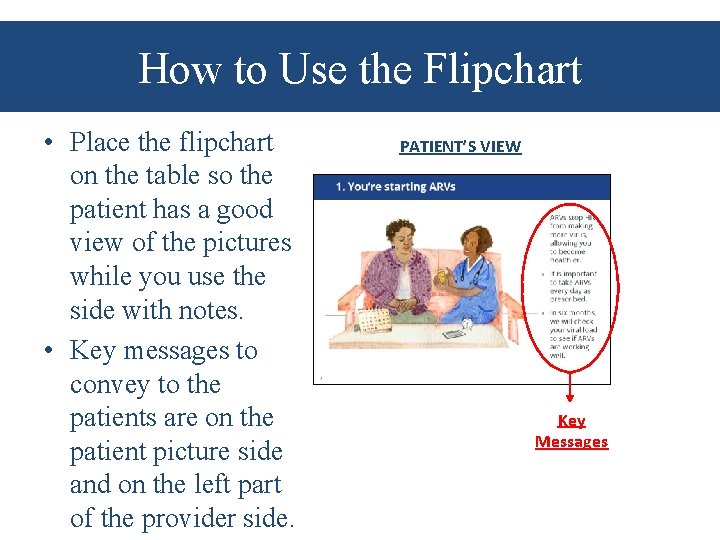 How to Use the Flipchart • Place the flipchart on the table so the