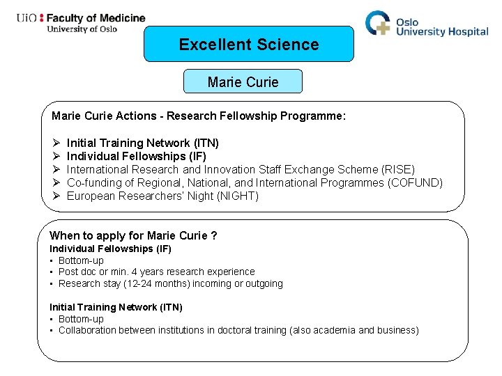 Excellent Science Marie Curie Actions - Research Fellowship Programme: Ø Ø Ø Initial Training