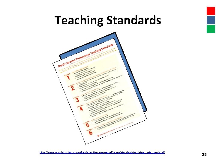 Teaching Standards http: //www. ncpublicschools. org/docs/effectiveness-model/ncees/standards/prof-teach-standards. pdf 25 