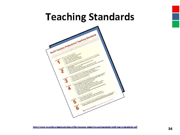 Teaching Standards http: //www. ncpublicschools. org/docs/effectiveness-model/ncees/standards/prof-teach-standards. pdf 34 