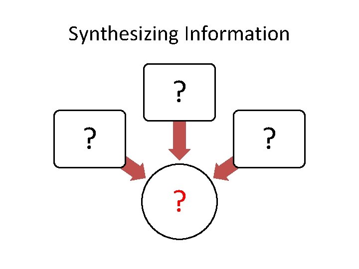 Synthesizing Information ? ? 